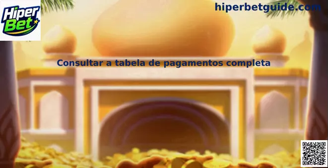 Tabela de pagamentos Hiper Bet